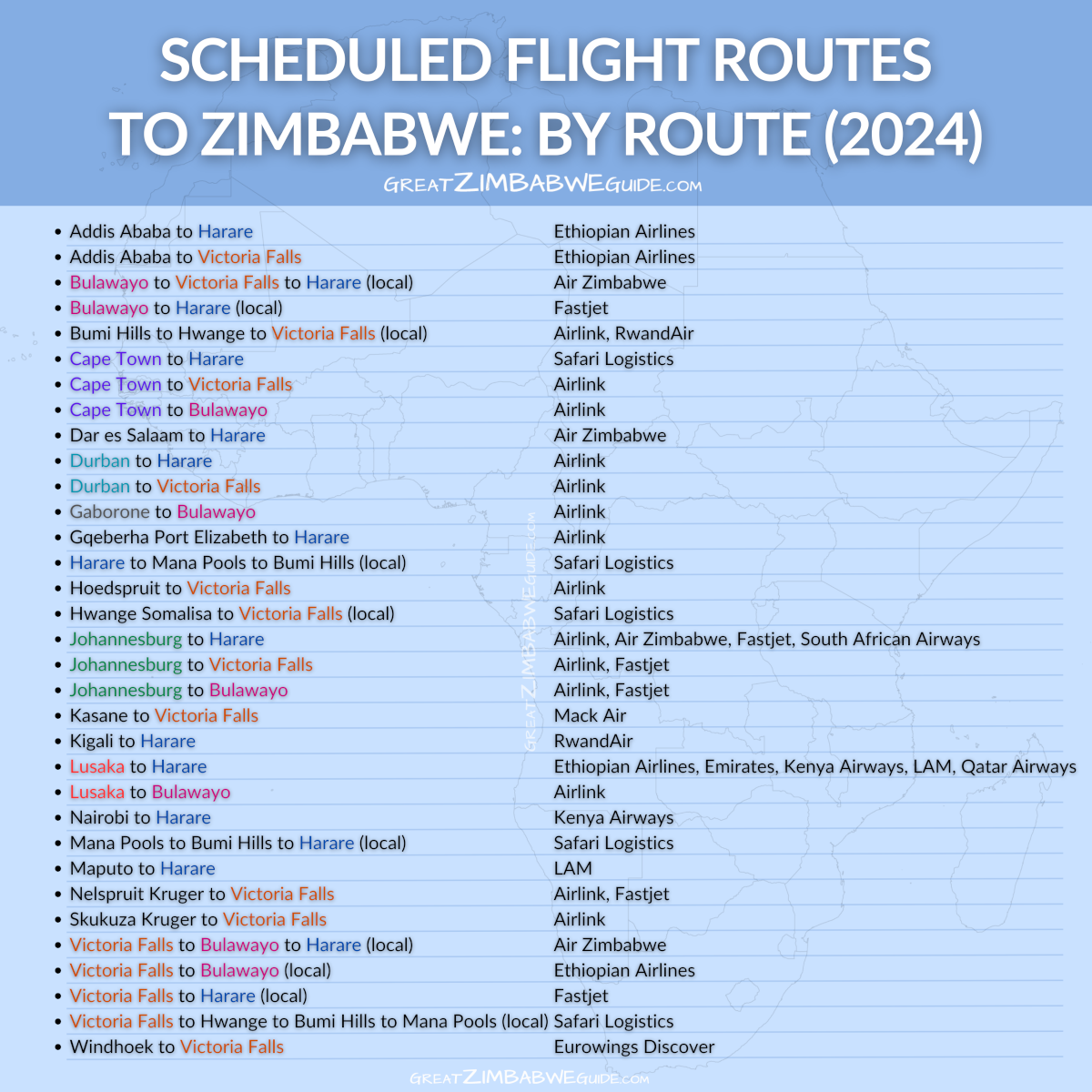 International flights Zimbabwe route list Africa airlines guide blue