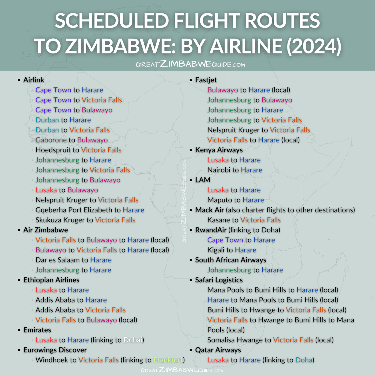 International flights Zimbabwe route list Africa airlines guide green